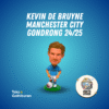 Kevin De Bruyne Manchester City Action Figure - Gambar 4